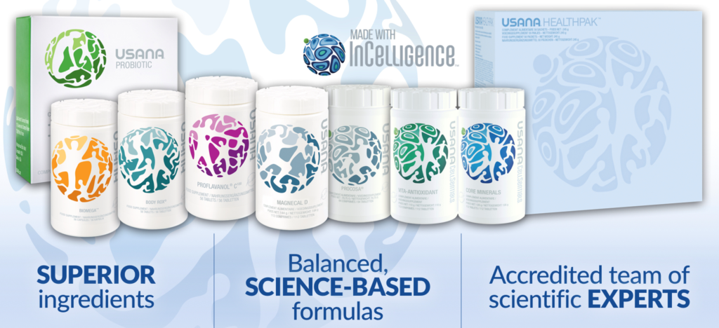 usana products image uk retail