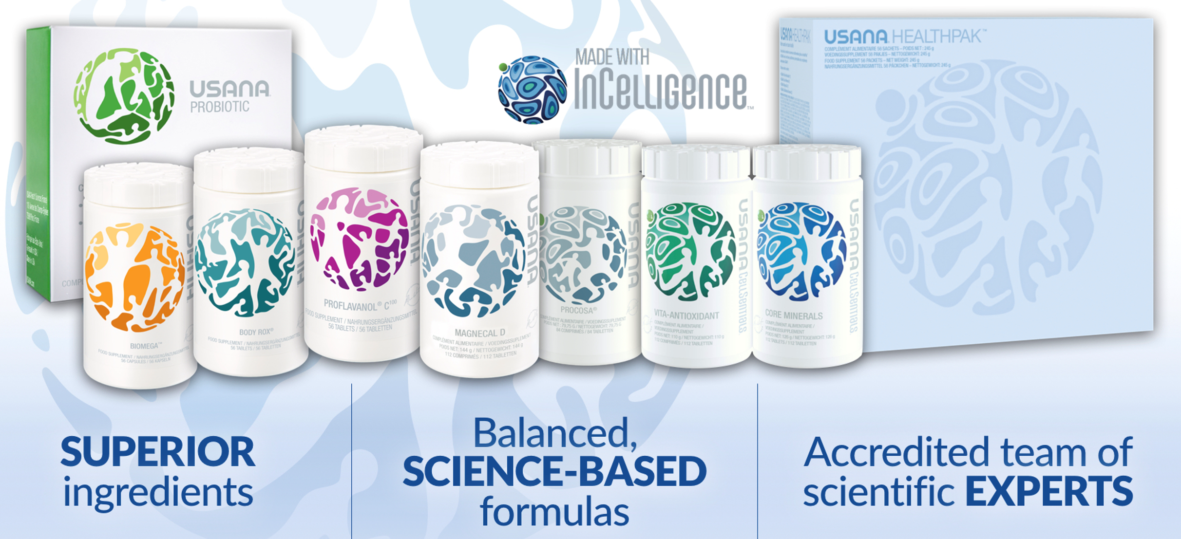 buy usana products uk